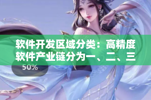 软件开发区域分类：高精度软件产业链分为一、二、三产区